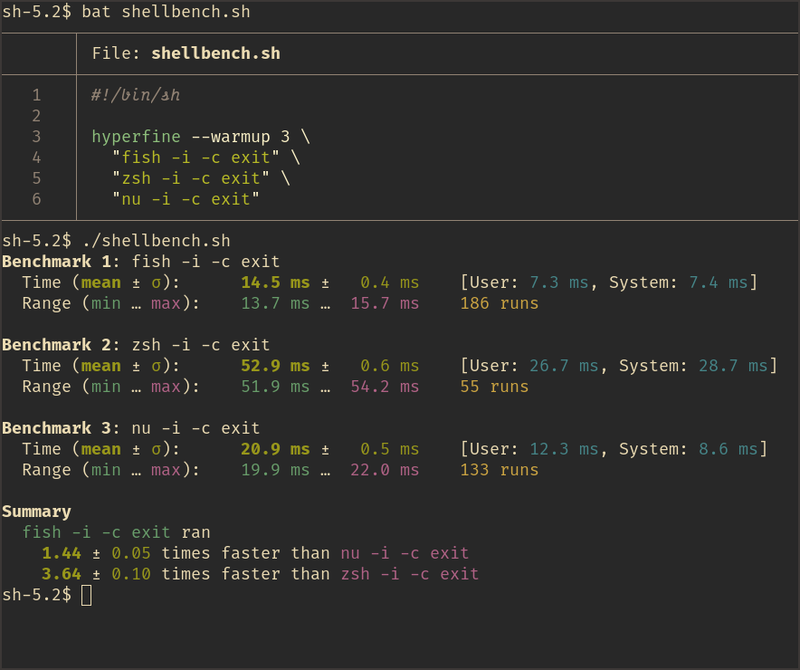 ZSH vs Fish vs Nu benchmark